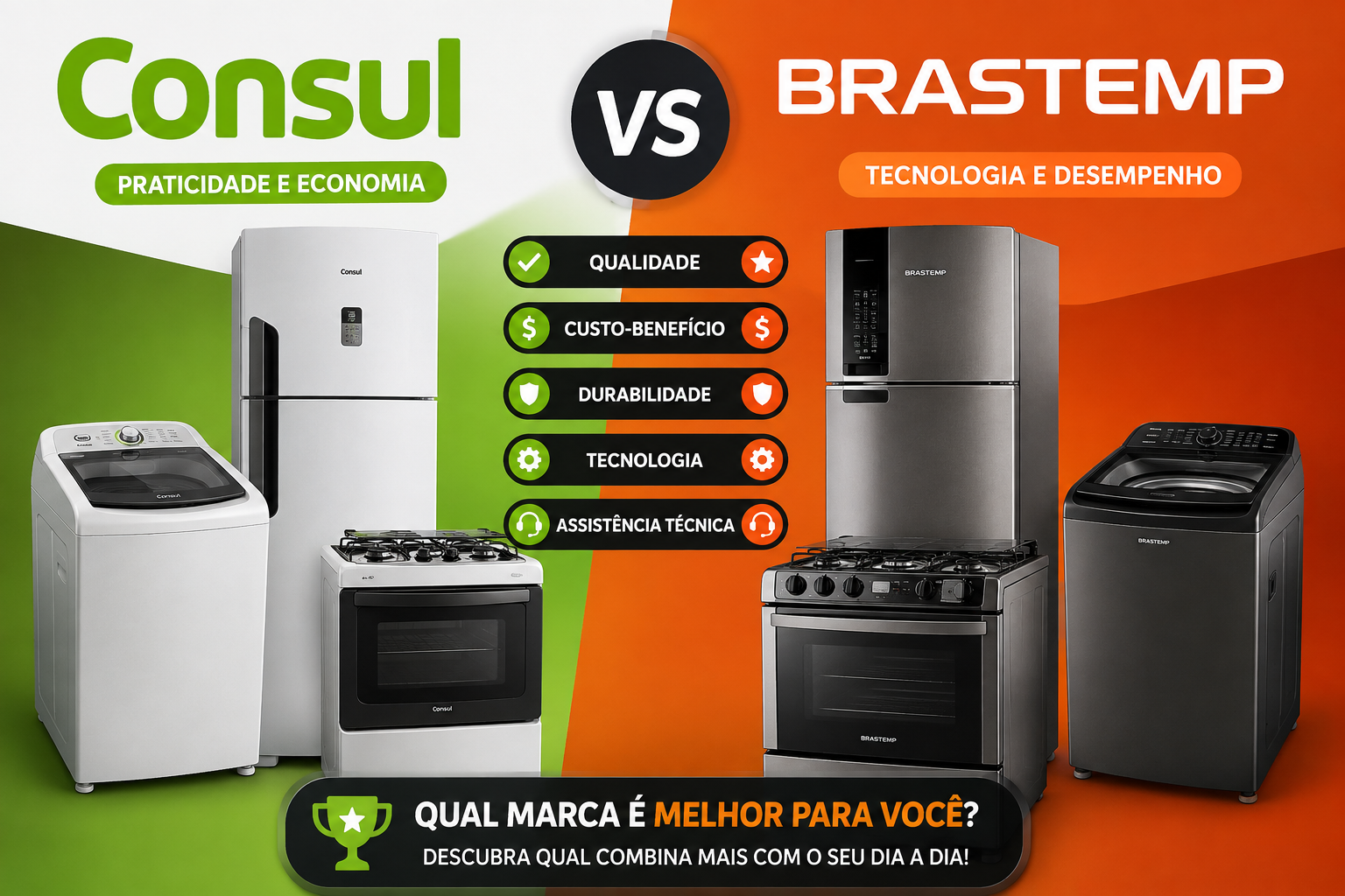 Consul ou Brastemp: Qual é a Melhor Marca de Eletrodomésticos?