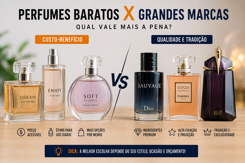 Perfumes Baratos Estão Substituindo as Grandes Marcas?